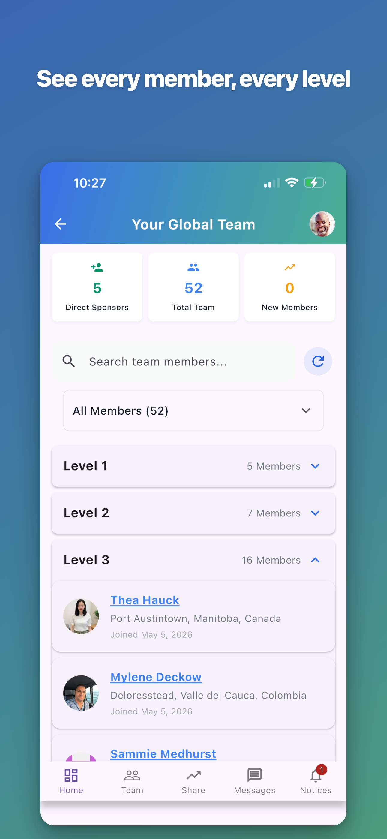 See every member, every level
